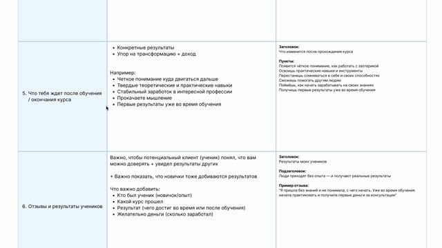 Структура лендинга AlexDen