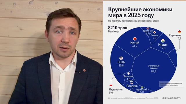 Китай показал как будет уничтожать армию США