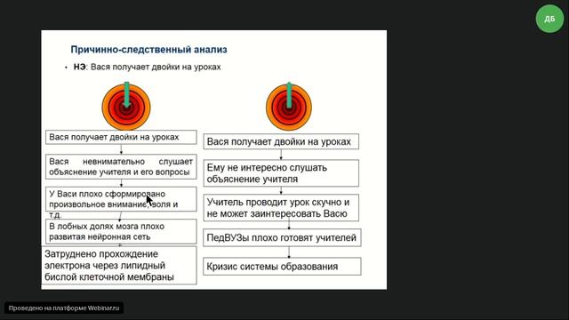 TRIZ_14_PSA_ch2_20_min