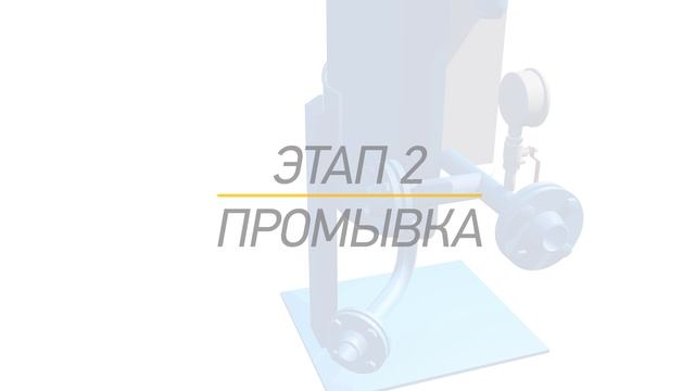 ФМО - принципы работы