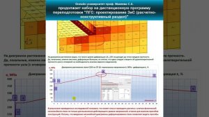 14.4. Результаты НДС при снижении нагрузки на узел фермы до 1,9 т. Общие выводы тренинга.