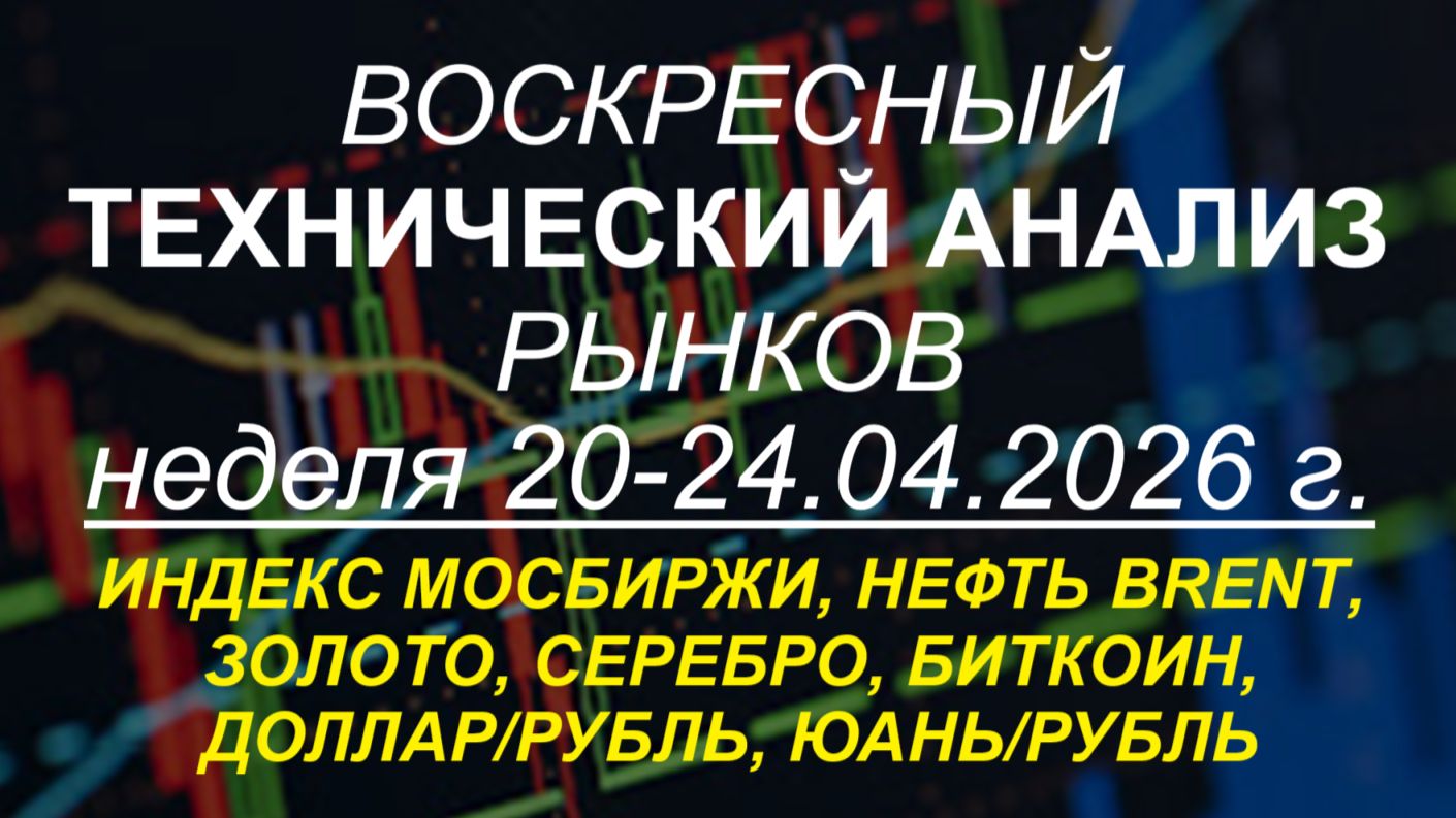 Воскресный технический анализ рынков на неделю 20-24.04.2026 г.
