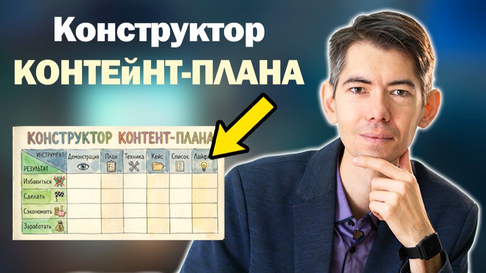 Конструктор контент-плана для вашего блога