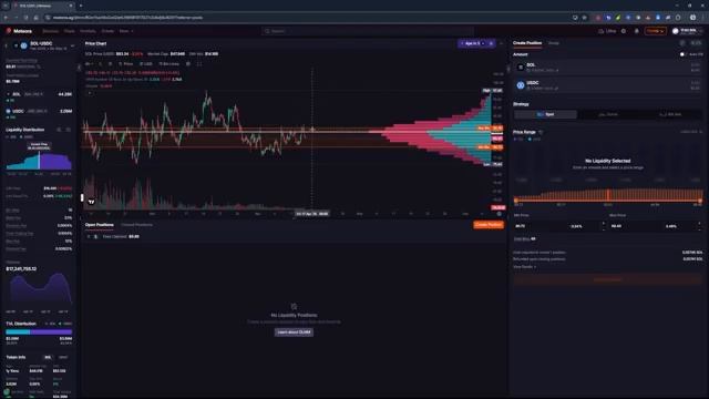 Биржа и протокол Meteora - 7 способов заработать на ликвидности Solana. Meteora Vs Uniswap - почему