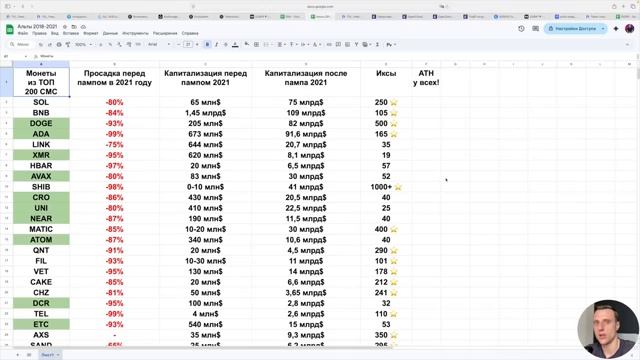 Альтсезон 2026 – Разбор  ENA и EIGEN. Как выбрать топ-проект до пампа
