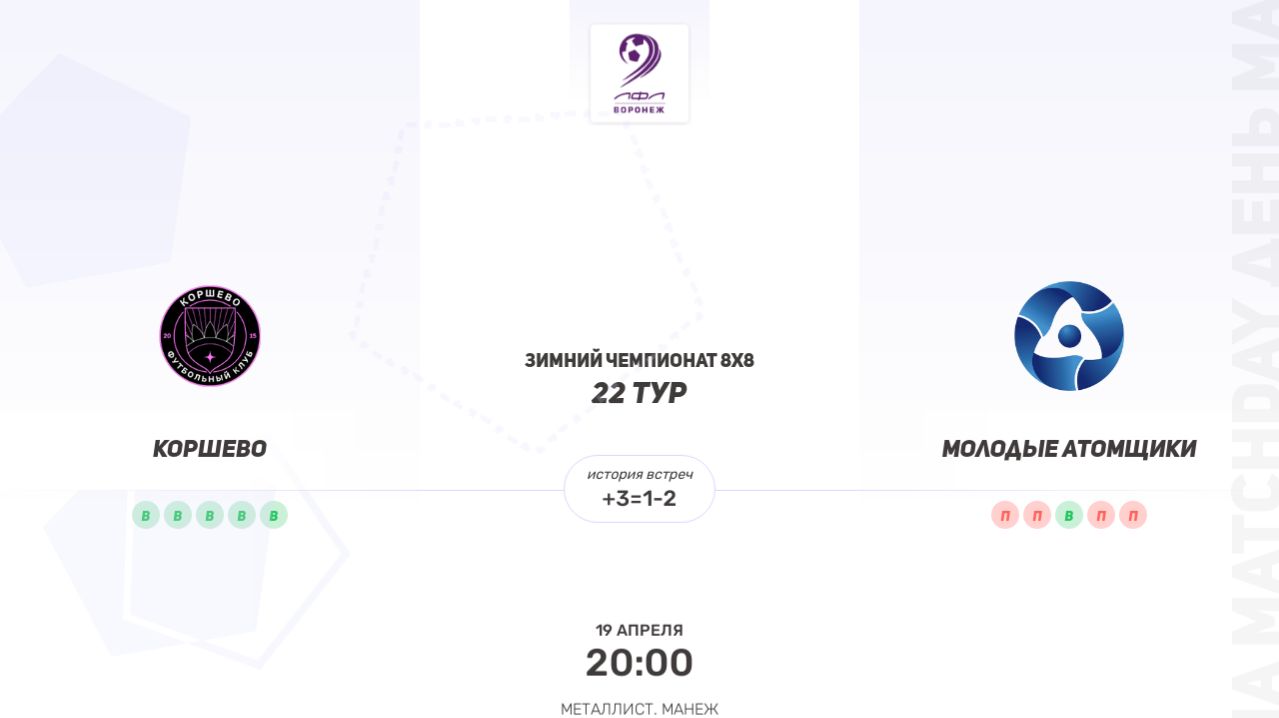 ОБЗОР МАТЧА Коршево × Молодые атомщики. Третья лига. Зимний чемпионат 8х8