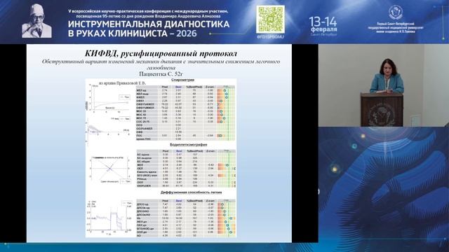 Современные возможности оценки бодиплетизмографии с использованием Z-критерия