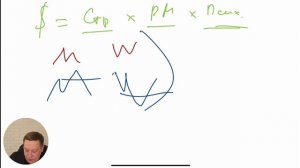 Вебинар поддержки для апрельского потока на тему "Работа с авторским индикатором"