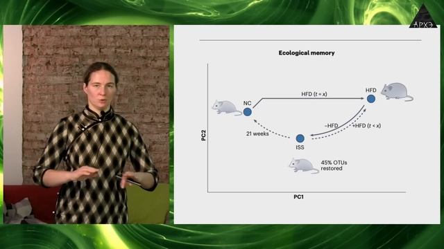 Мария Летарова: Микробиологические итоги 2025 года