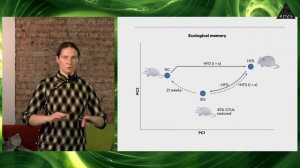 Мария Летарова: Микробиологические итоги 2025 года