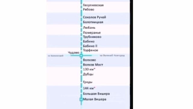 Информатор электрички Санкт-Петербург - Малая Вишера