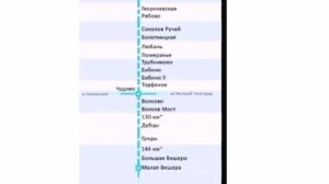 Информатор электрички Санкт-Петербург - Малая Вишера