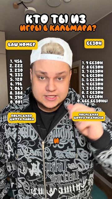 Кто ты из игры в кальмара?