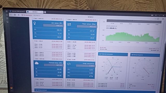 Устройство автоматизации VR-007.4 (rev. 460)