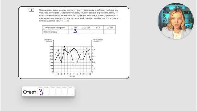 Пробник по Тарифам — 01