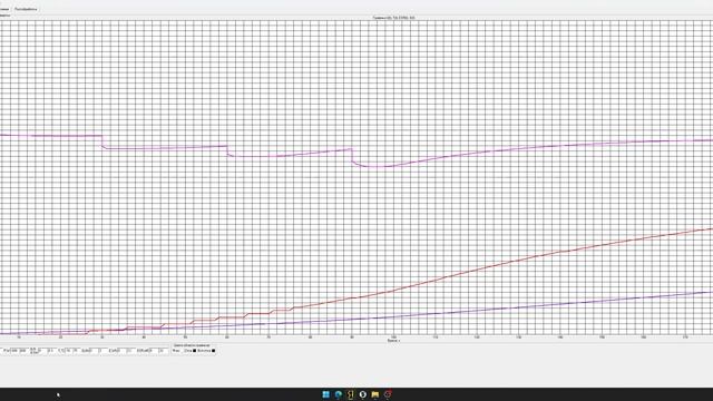 АО Энергия ЛИЦ-1.5 Разряд -18 гр. 4 эт.