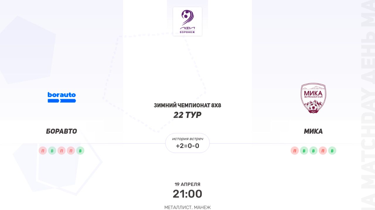 БОРАВТО × МИКА. Третья лига. Зимний чемпионат 8х8