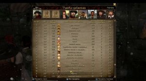 Корсары расчехлилась,3 миллиона уже у ростовщика