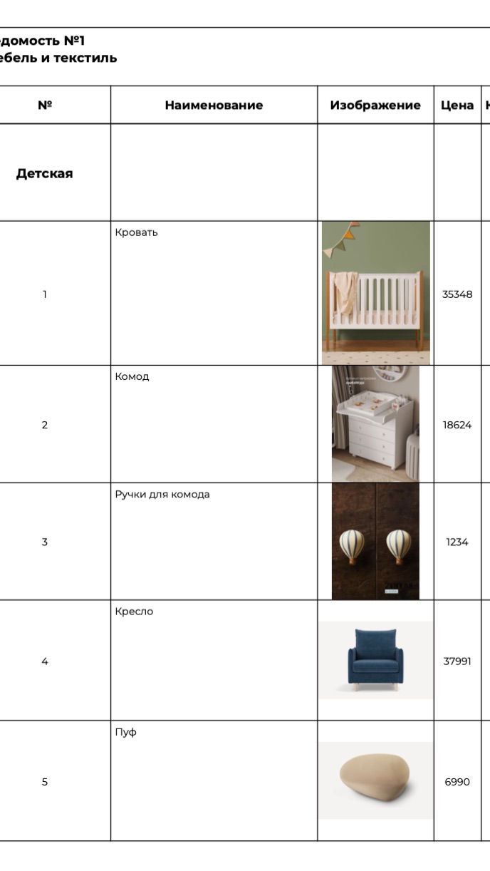 Видео ведомости образец