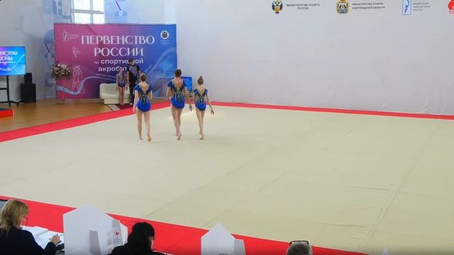 Спортивная Акробатика (3)