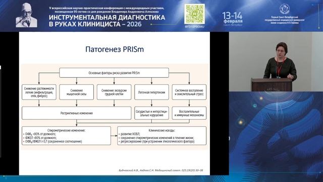 Клиническое значение спирометрических показателей в диагностике ХОБЛ. Что изменилось?