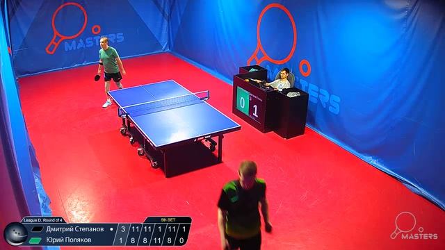 Мастерсы - Степанов Д. Vs Поляков Ю. - 18.04.2026