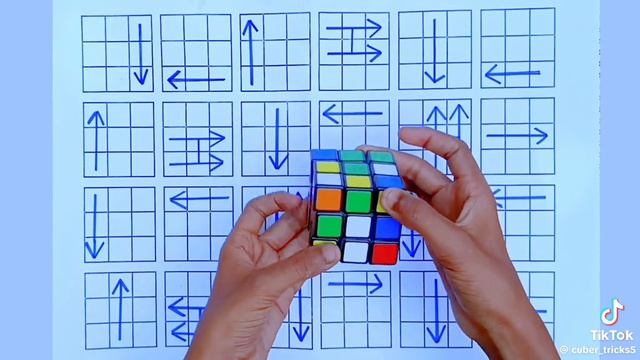Видао как собирать кубик рубик понадобится!