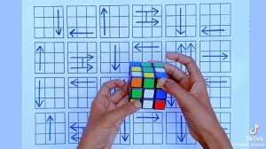 Видао как собирать кубик рубик понадобится!