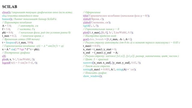 Моделирование гармонического_колебания.PYTHON. SCILAB
