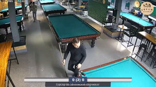 Турнир по Московской пирамиде