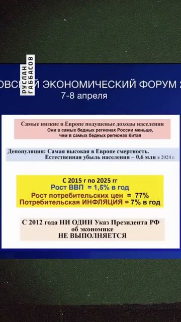 Смело и честно! Академик Нигматуллин шокировал всех словами о российской экономики → 👤 #Ruslan_Gab
