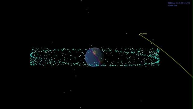 Астероид «Бог Хаоса» оказался слишком порядочным и не врежется в Землю в 2029 году
