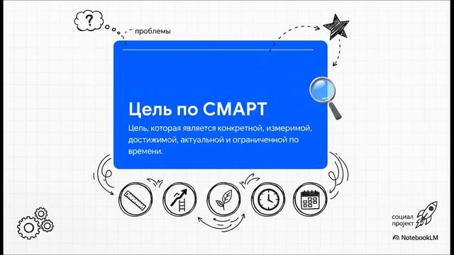 Как_запустить_социальный_проект