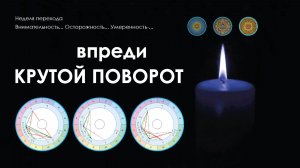 Неделя - крутой ПОВОРОТ.