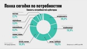 Анна Собянина, директор A.STUDIO, Посол АБКР по СФО и Александр Горбунов («Медный Великан»)