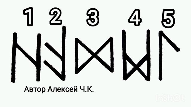 Моя формула от Лжеучителей. Магия RUN.