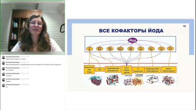 Йод против рака защитные свойства и профилактика