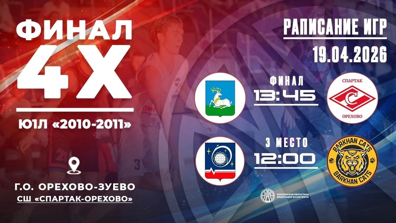 Финал 4х 19-04-2026 Ю1Л 2010-2011