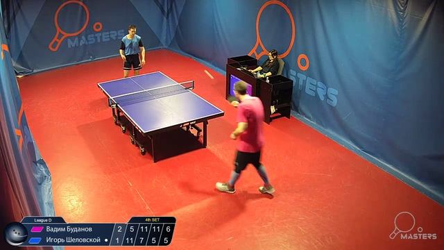Мастерсы - Буданов В. Vs Шеловской И. - 18.04.2026