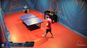 Мастерсы - Буданов В. vs Шеловской И. - 18.04.2026