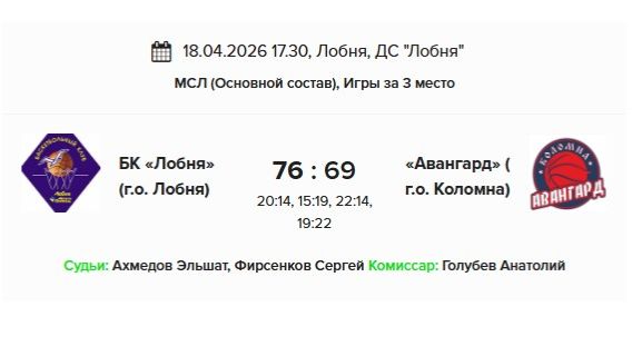 ЛОБНЯ-КОЛОМНА 76:69 18.04.2026 МСЛ (ЛОБНЯ)