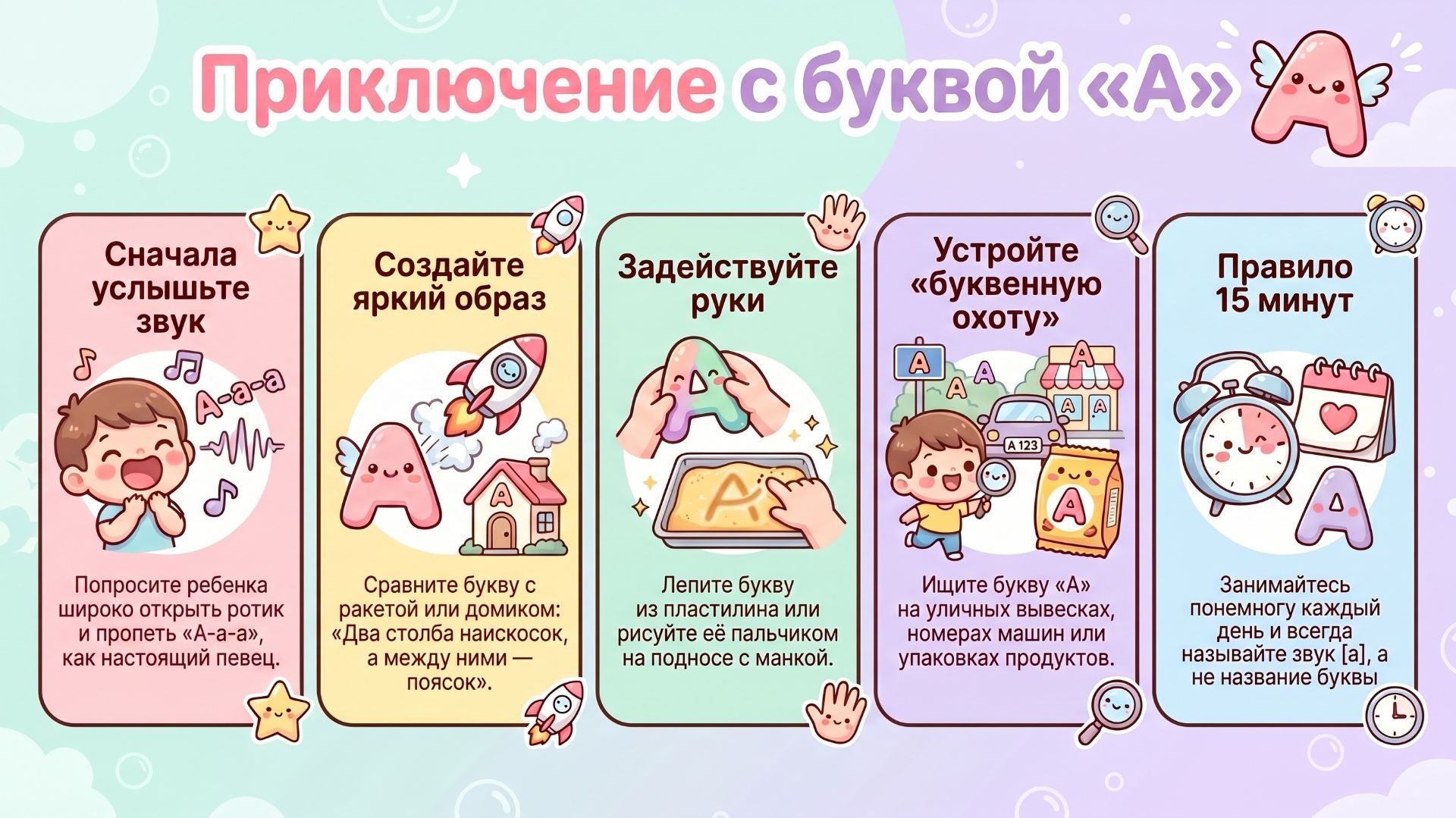 Учим букву А первый шаг к чтению | Развивающее видео для дошкольников