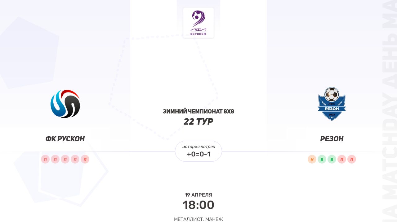 ФК Рускон × Резон. Вторая лига. Зимний чемпионат 8х8.