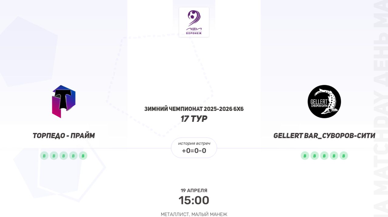 ОБЗОР МАТЧА Торпедо - Прайм × Gellert Bar_Суворов-Сити. Зимний Чемпионат 2025-2026 6х6  - 19 апреля