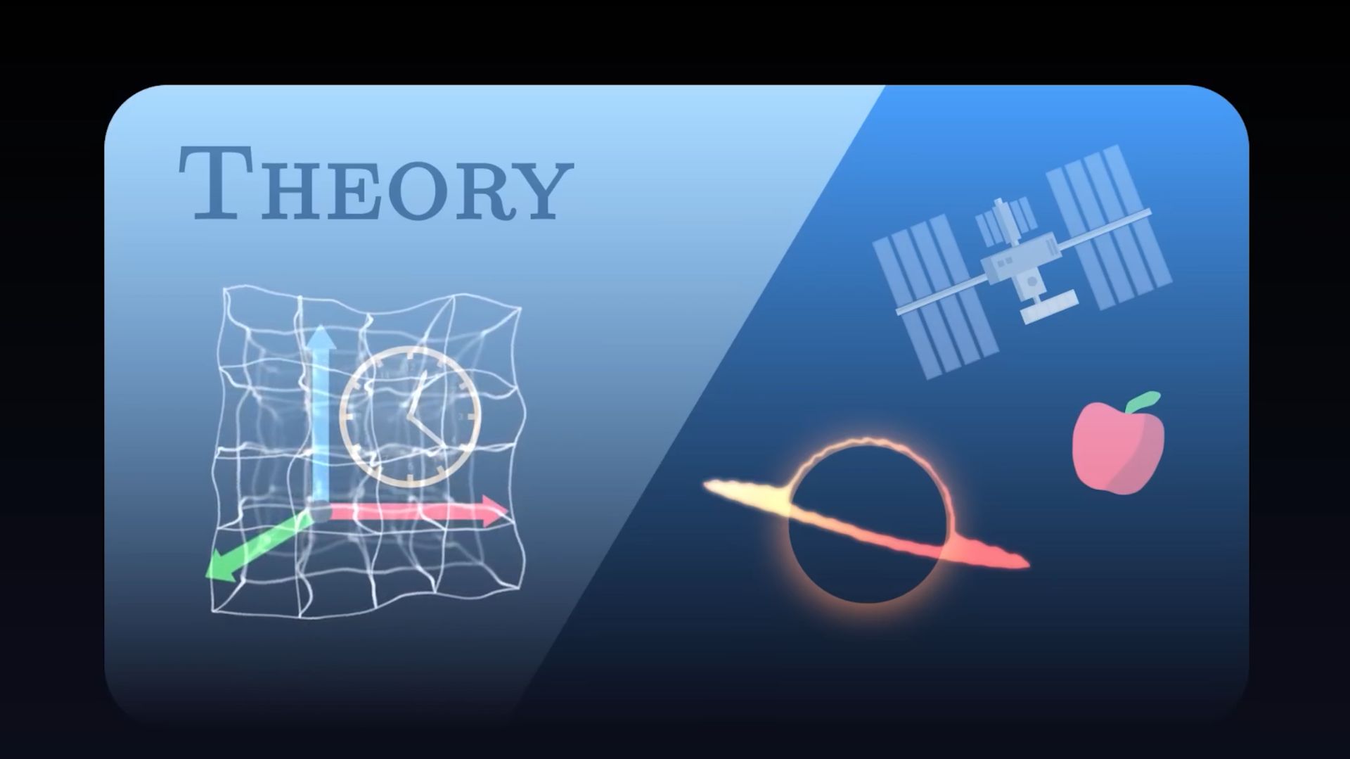 Математика общей теории относительности №1 — Пространство-время и мировые линии
