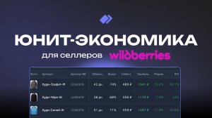 MP360 | Обзор модуля Юнит-экономика