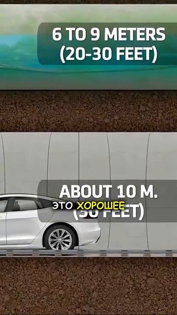 Метро. Зачем копать глубоко. Москва Vs Лос-Анджелес