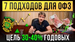 7 подходов для ОФЗ в 2026 году. Цель 30-40% ГОДОВЫХ!