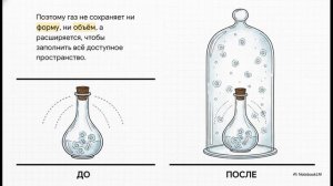 Физика 8 класс параграф 2 АГРЕГАТНЫЕ СОСТОЯНИЯ ВЕЩЕСТВА