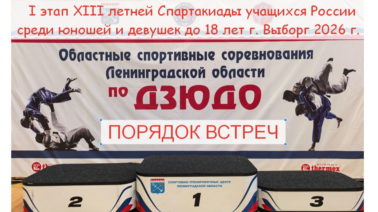 Порядок встреч.